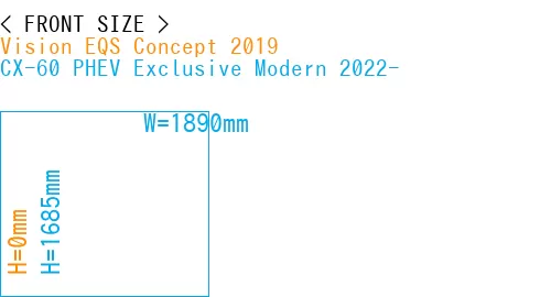 #Vision EQS Concept 2019 + CX-60 PHEV Exclusive Modern 2022-